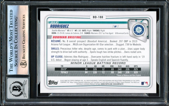 Julio Rodriguez Signed 2020 Bowman Draft Card BD188 Mariners Auto GM 10 Beckett