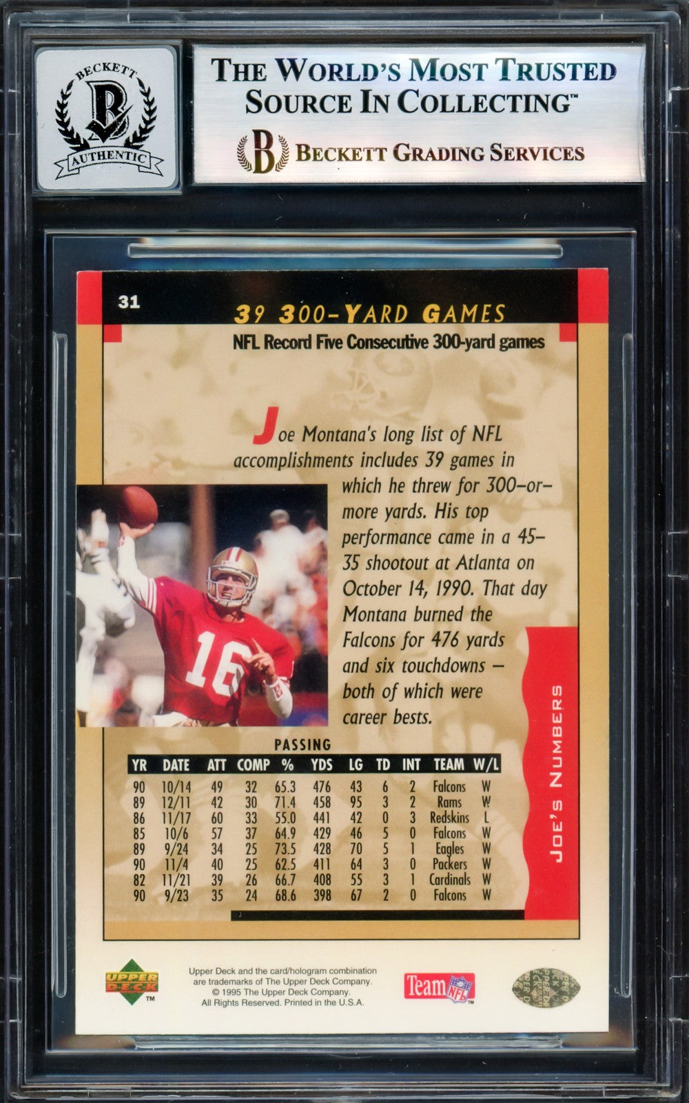 Joe Montana Signed 1995 Upper Deck Card 31 49ers Auto GM 10 Beckett #17604254