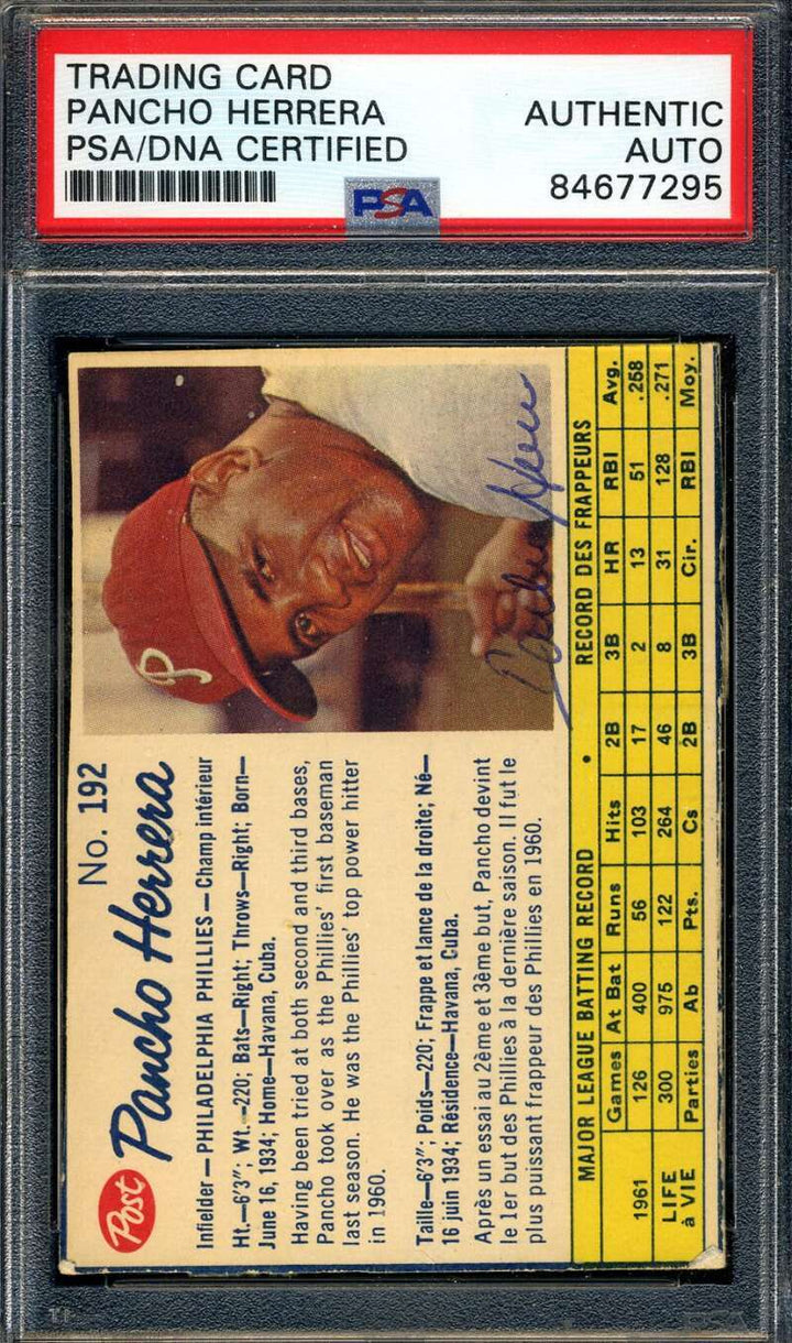 Pancho Herrera PSA DNA Signed 1962 Post Canadian  Autograph