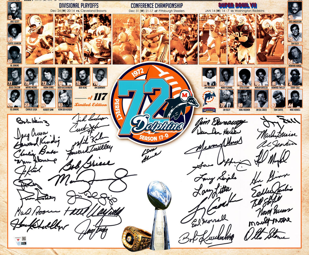 1972 Dolphins Perfect Season Team Auto 20x24 Photo 39 Sigs Shula Griese Fanatics