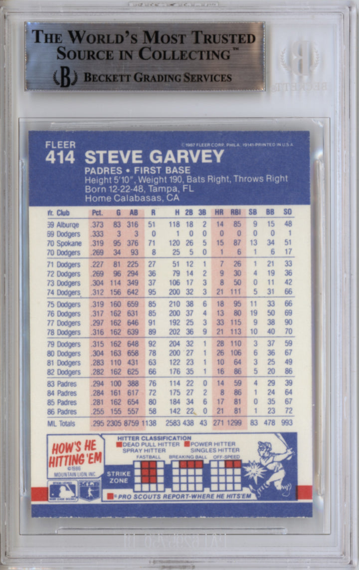 1987 Fleer Steve Garvey Signed San Diego Padres Beckett COA BAS Slabbed Auto