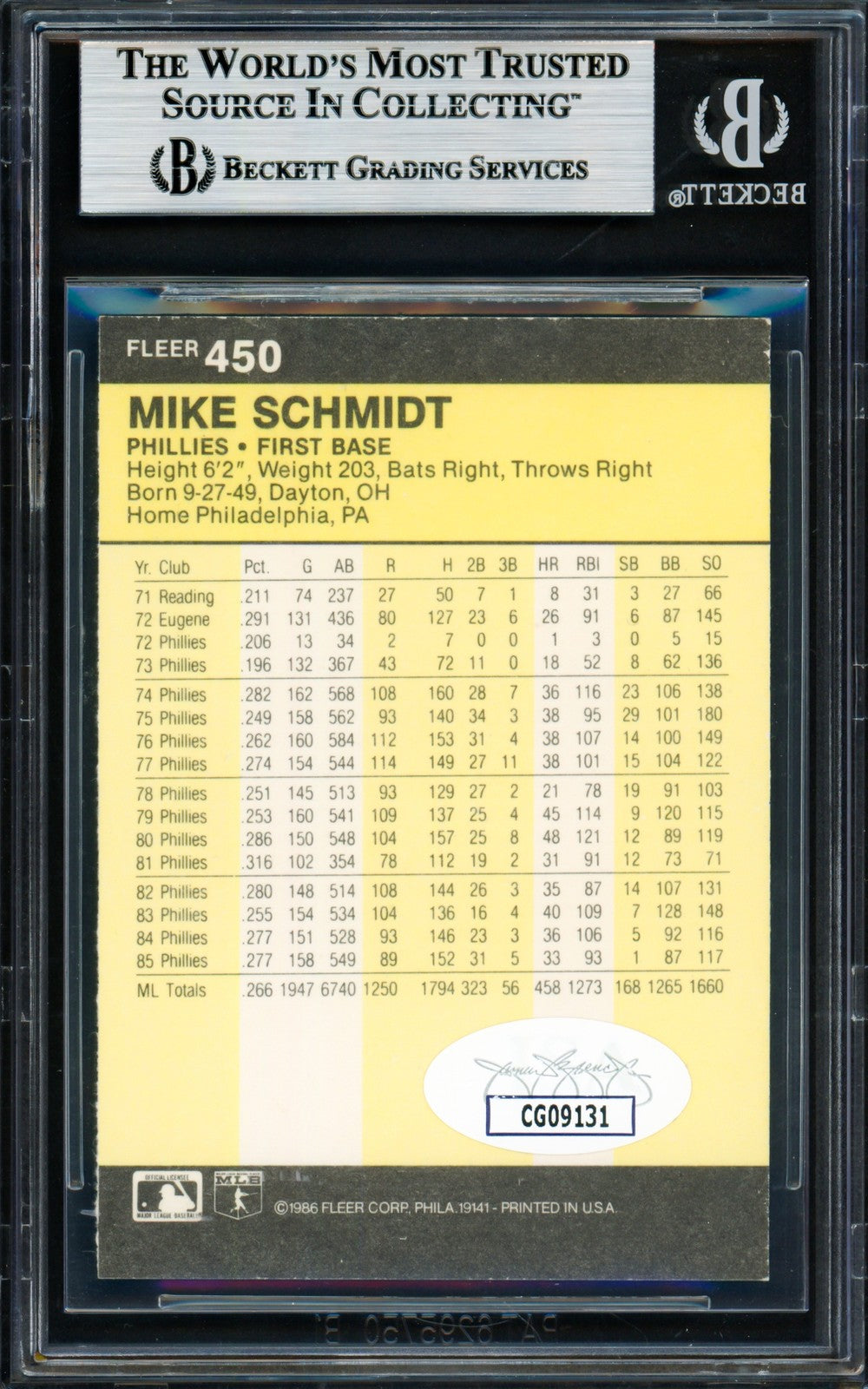 Mike Schmidt Signed 1986 Fleer Card 450 Philadelphia Phillies Beckett #18629328