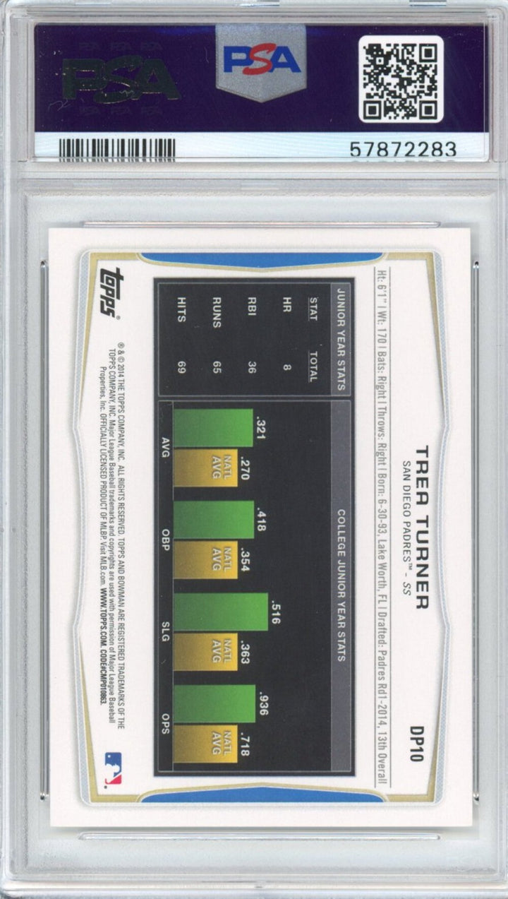 Graded 2014 Bowman Draft Picks Trea Turner #DP10 Rookie RC Baseball Card PSA 10