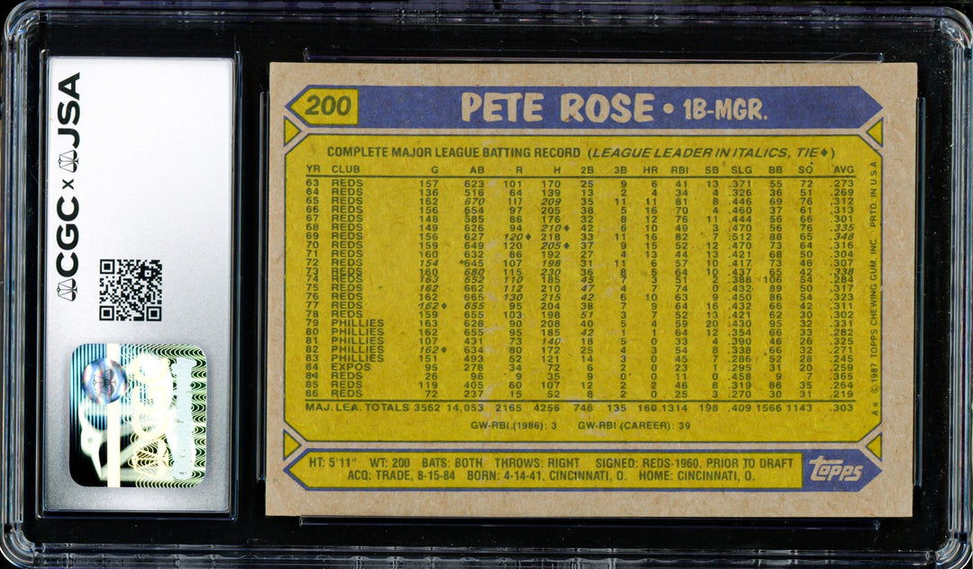 Pete Rose Signed 1987 Topps Card 200 Cincinnati Reds Auto GM 10 CGC x JSA