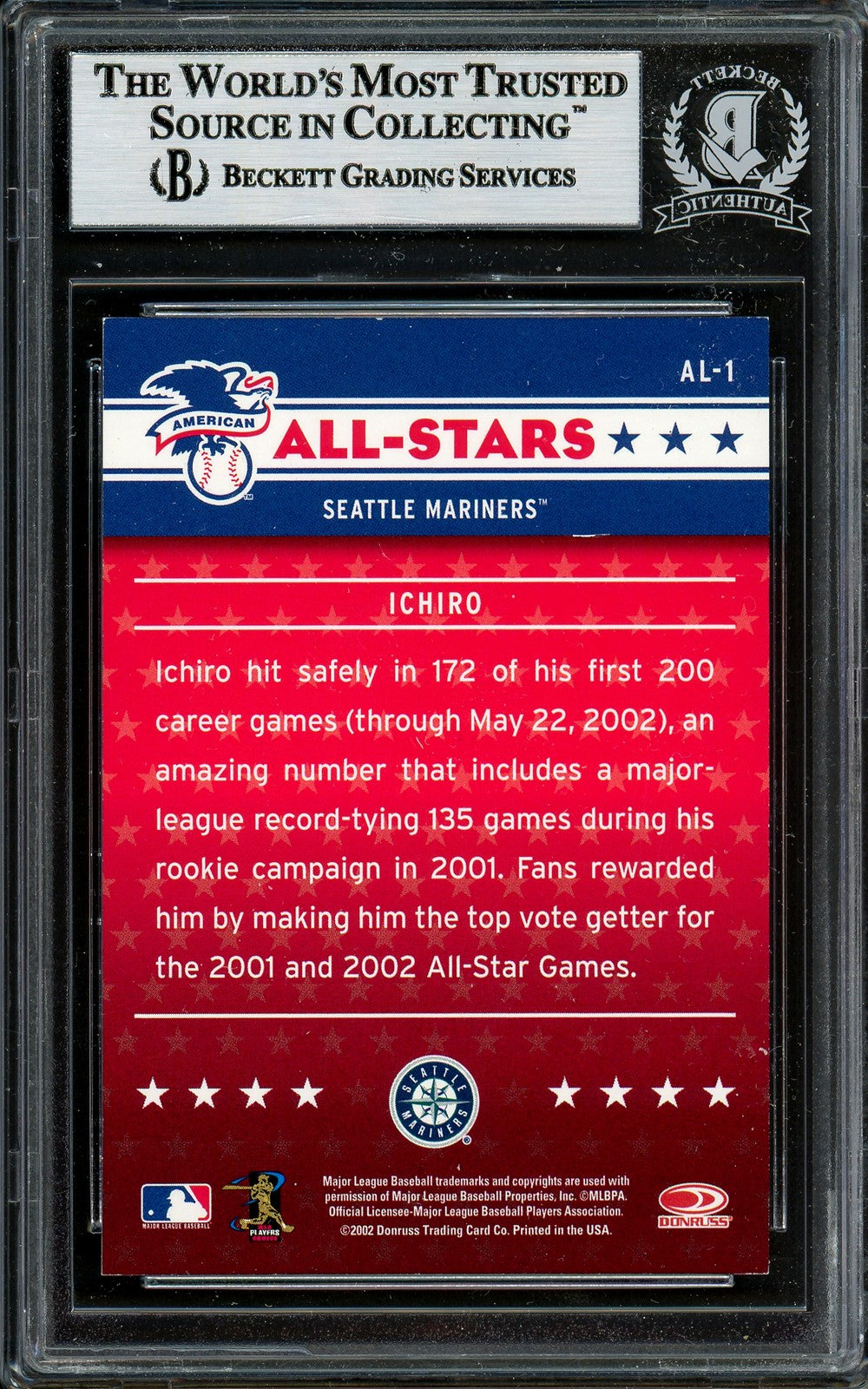 Ichiro Suzuki Signed 2003 Donruss All Stars Card AL-1 Mariners Beckett #12785927