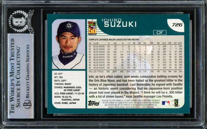 Ichiro Suzuki Autographed Signed 2001 Topps RC 726 Seattle Mariners Beckett