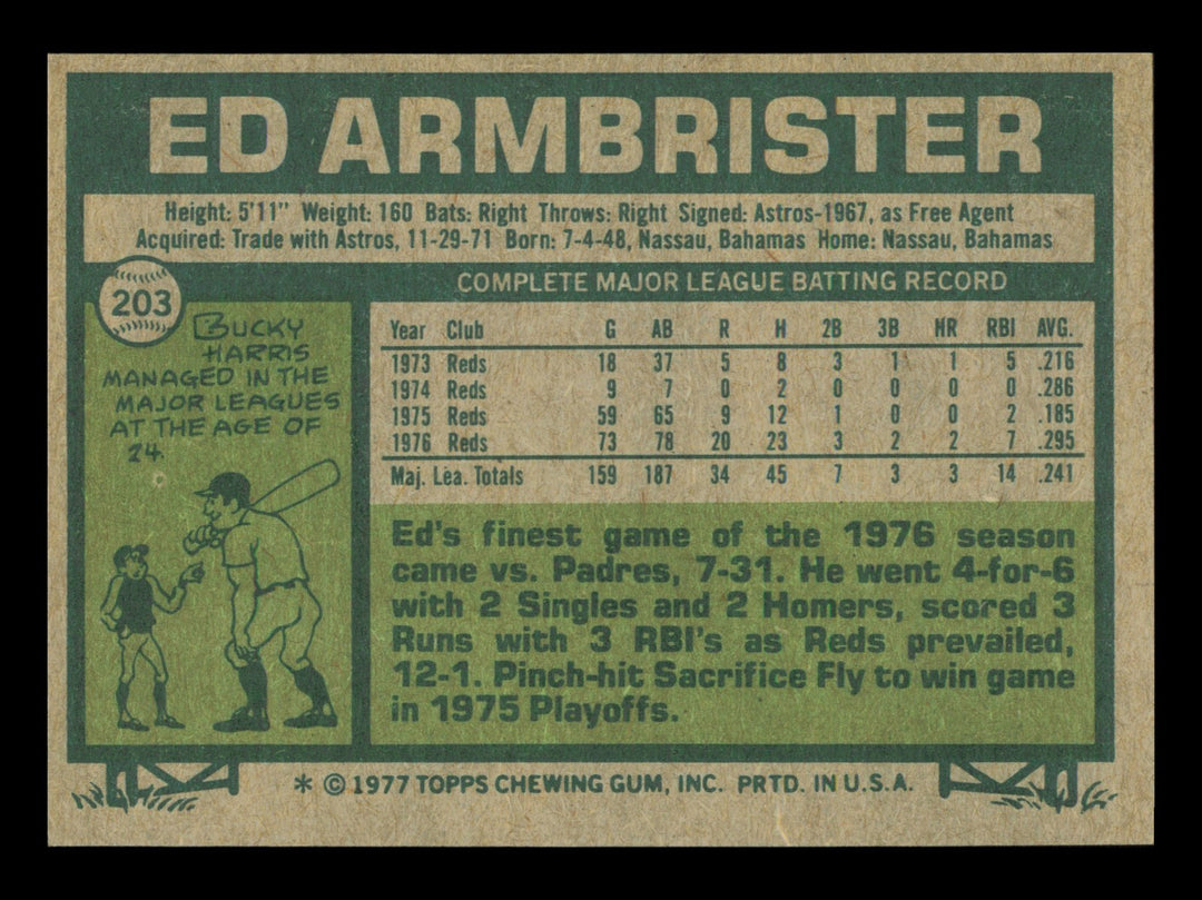 Ed Armbrister Autographed Signed 1977 Topps Card #203 Card Cincinnati Reds