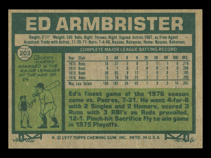 Ed Armbrister Autographed Signed 1977 Topps Card #203 Card Cincinnati Reds