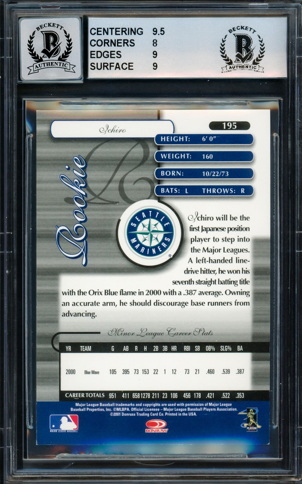 Ichiro Suzuki Signed 2001 Donruss Elite RC #195 Mariners BGS 8.5 Auto 10