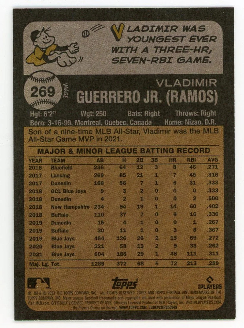 Vladimir Guerrero Jr 2022 Topps Heritage #269 Card