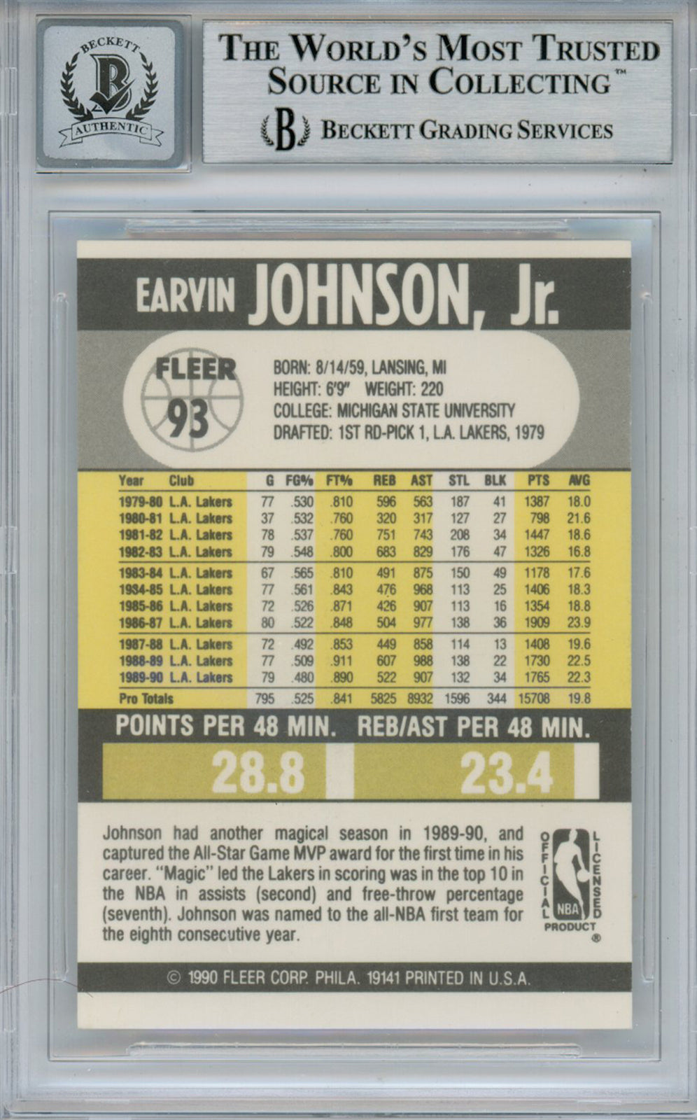 Magic Johnson Autographed 1990-91 Fleer #93 Trading Card Beckett 10 Slab 37818