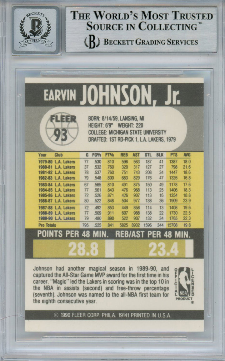Magic Johnson Autographed 1990-91 Fleer #93 Trading Card Beckett 10 Slab 37818