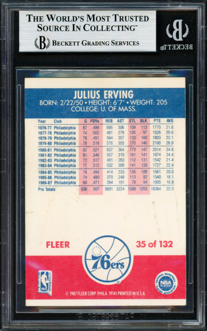 Julius Dr. J Erving Signed 1987-88 Fleer Card 35 Philadelphia 76ers Beckett