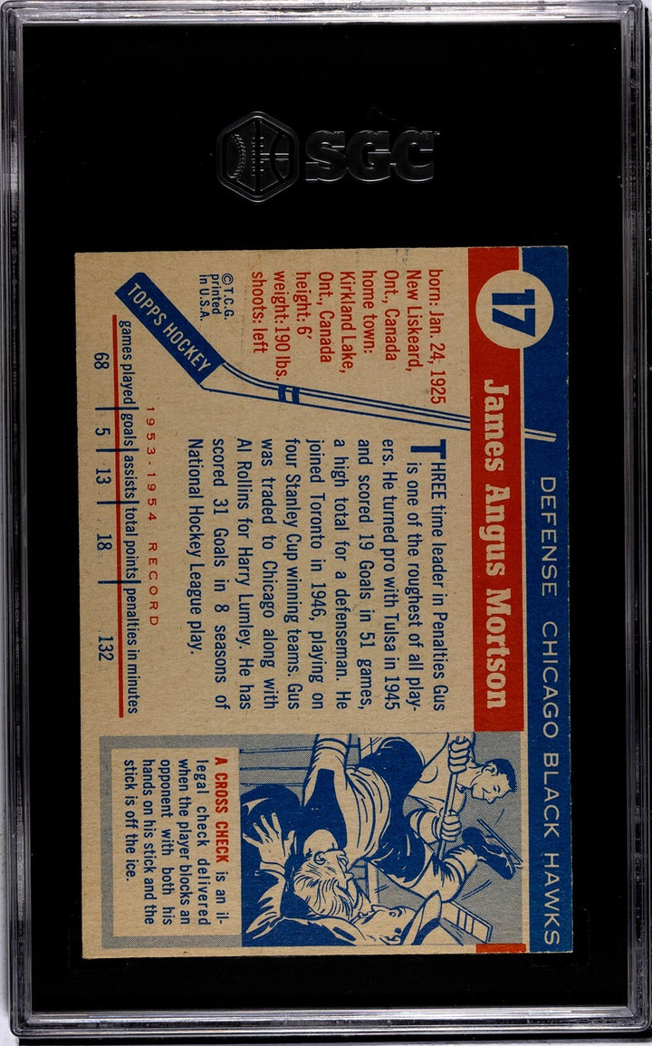 Gus Mortson 1954-55 Topps NHL Card #17- SGC Slabbed Authentic (Trim/Blackhawks)