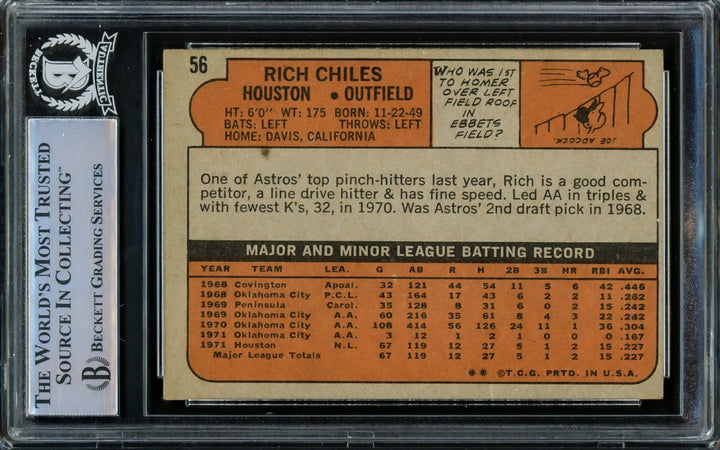 Rich Chiles Signed 1972 Topps Card #56 Houston Astros Beckett BAS #15866529