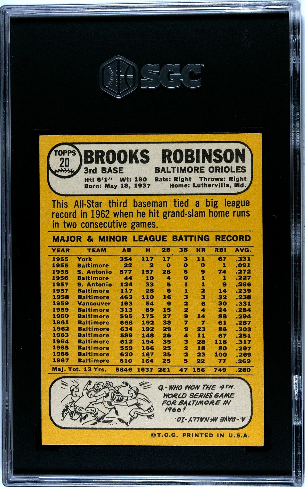 Brooks Robinson 1968 Topps Baseball Card #20- SGC Graded 7 NM (Baltimore Orioles