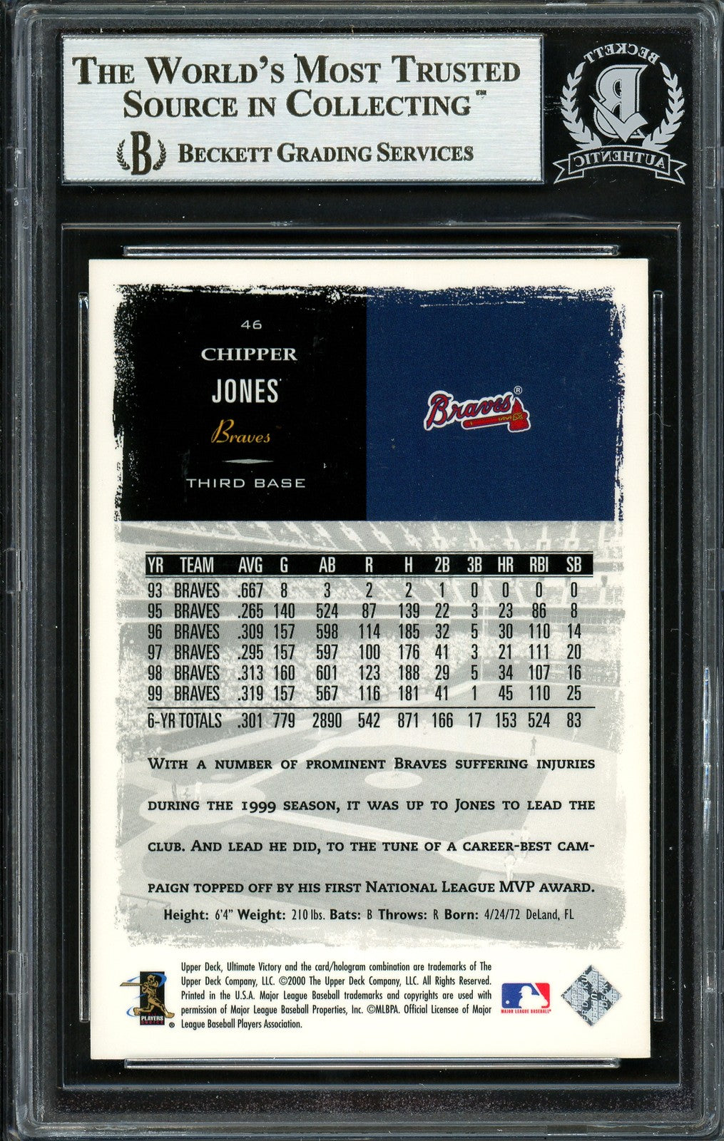 Chipper Jones Signed 2000 Upper Deck Ultimate Victory Card 46 Braves Beckett