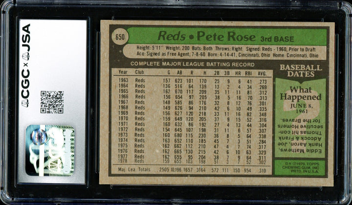 Pete Rose Signed 1979 Topps Card #650 Reds Card Grade 7 CGC x JSA #6078174050