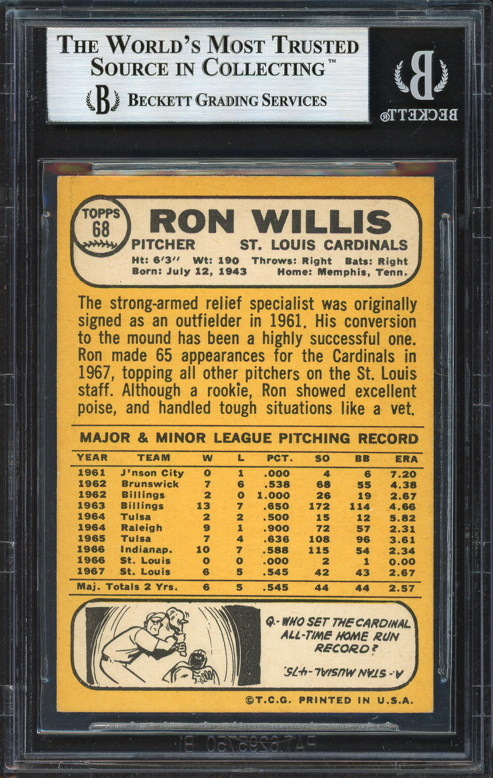 Ron Willis Autographed Signed 1968 Topps Card #68 Cardinals Beckett 12232681