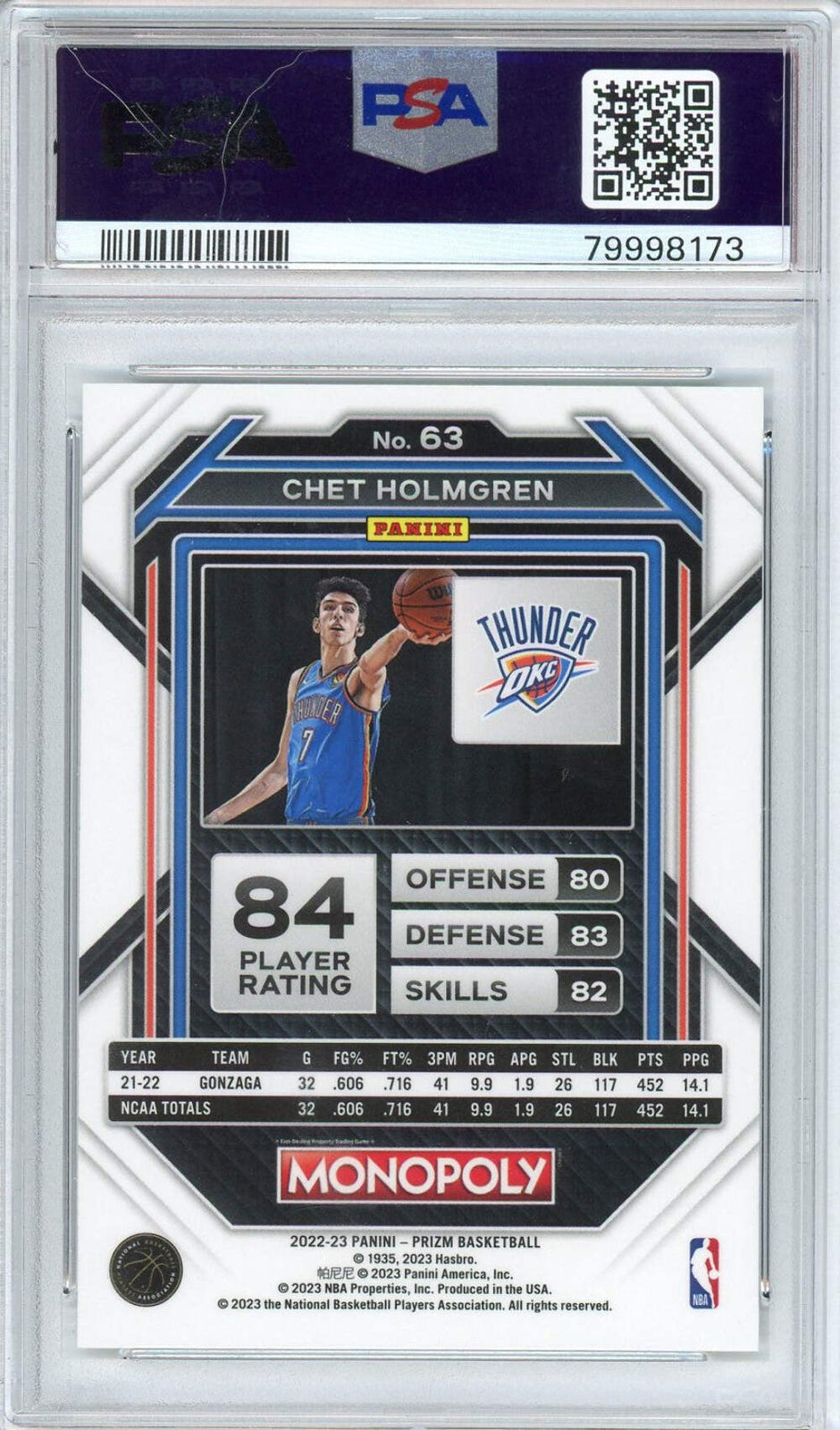Graded 2022 Prizm Monopoly Chet Holmgren #63 Rookie RC Basketball Card PSA 10