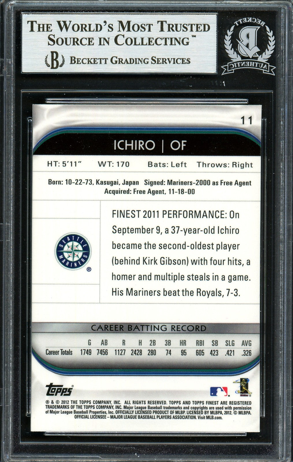 Ichiro Suzuki Signed 2012 Topps Finest Card 11 Seattle Mariners Beckett