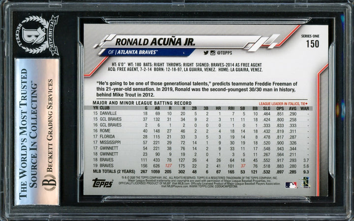 Ronald Acuna Jr. Signed 2020 Topps Card #150 Atlanta Braves Beckett #16175144