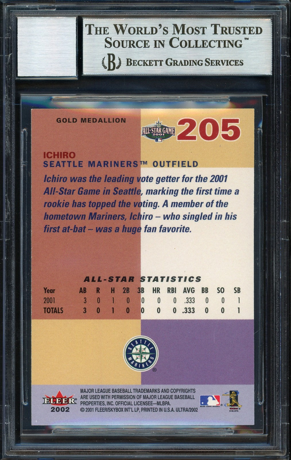 Ichiro Suzuki Signed 2002 Fleer Ultra Gold Medallion Card 205 Auto 10 Beckett
