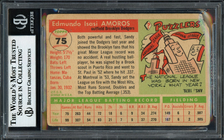 Sandy Amoros Signed 1955 Topps Rookie Card #75 Brooklyn Dodgers Beckett