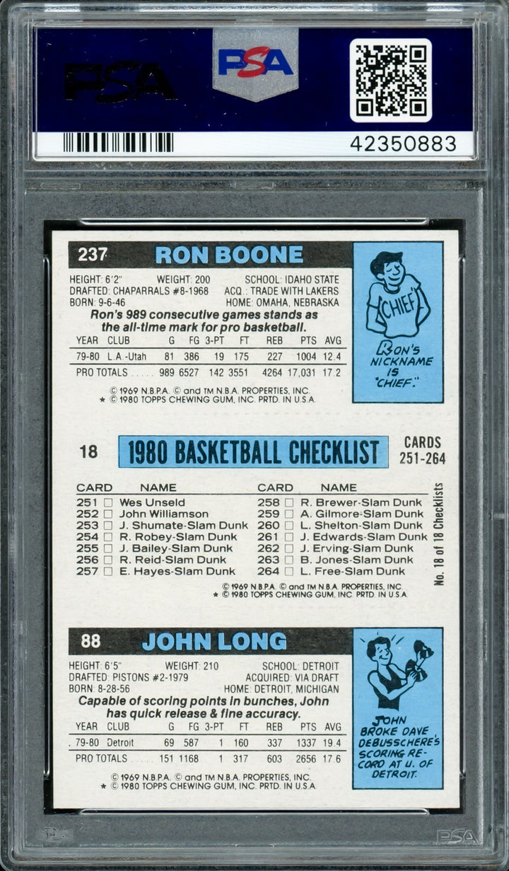 Magic Johnson Signed 1980 Topps RC 237 Lakers Auto GM 10 PSA/DNA #42350883