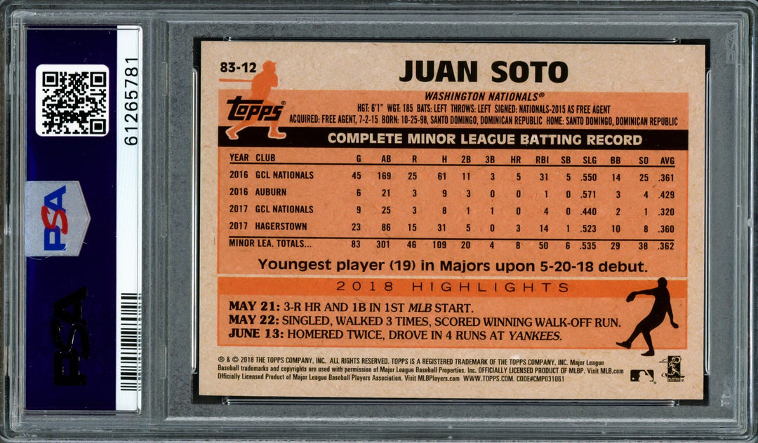 Juan Soto Signed 2018 Topps Update 1983 RC 83-12 PSA 10 2019 WS Champs PSA/DNA