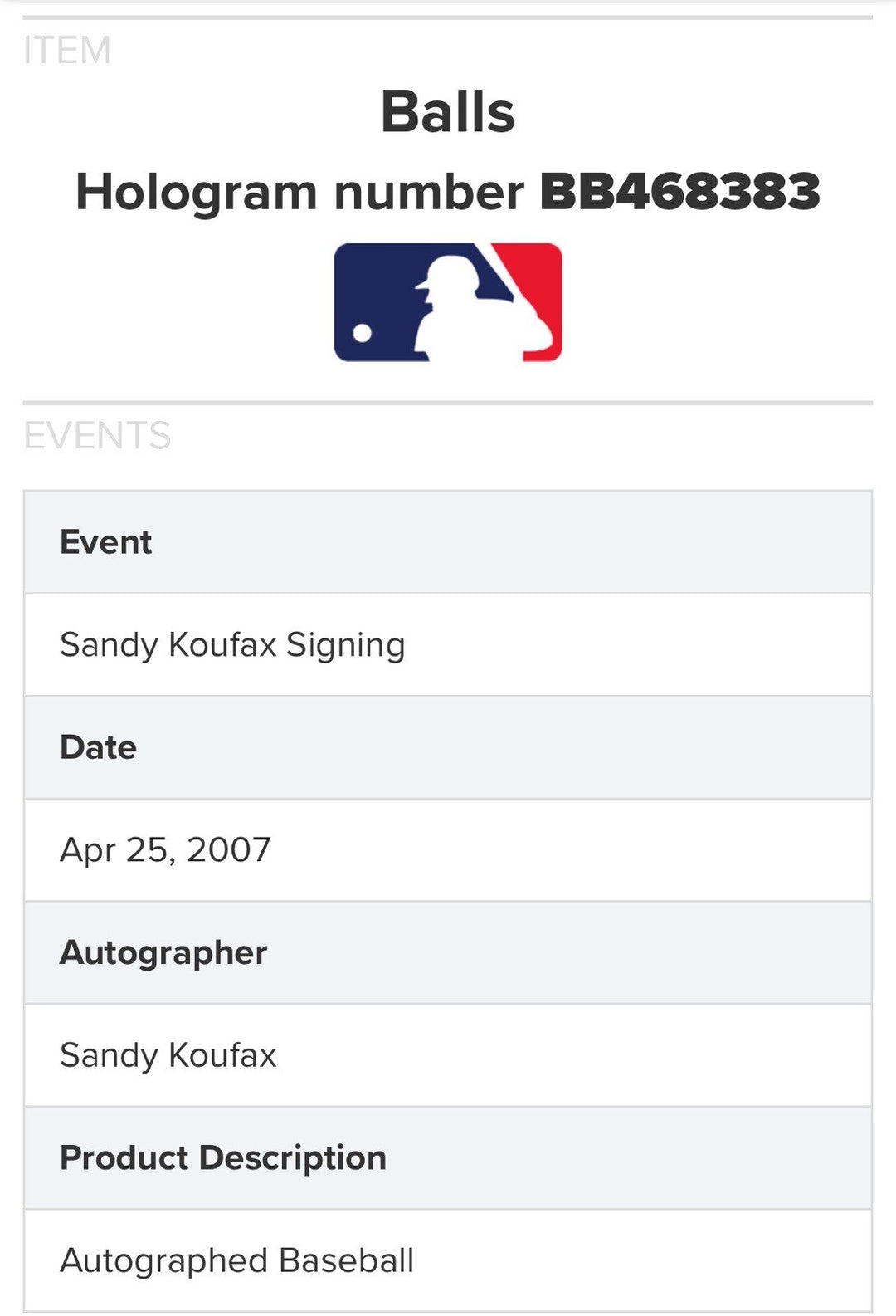 Sandy Koufax Dodgers Signed MLB Baseball UDA Upper Deck Authentic Gem Mint Auto