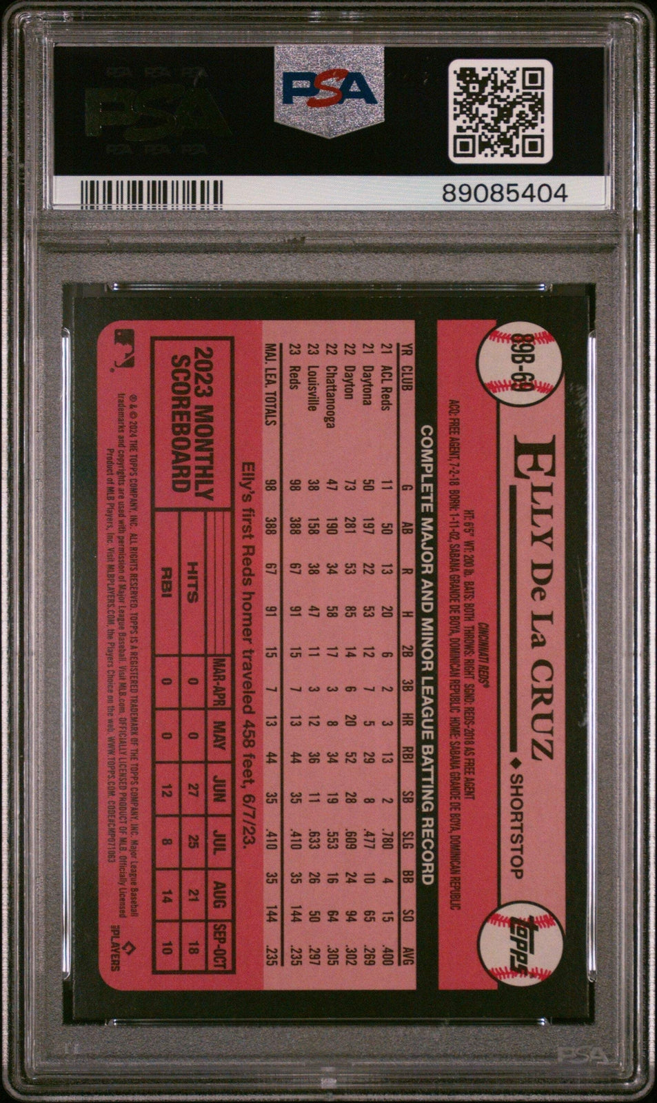 Graded 2024 Topps Elly De La Cruz #89B69 1989 Topps Rookie Baseball Card PSA 10