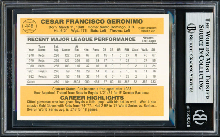 Cesar Geronimo Signed 1983 Donruss Card 448 Kansas City Royals Beckett