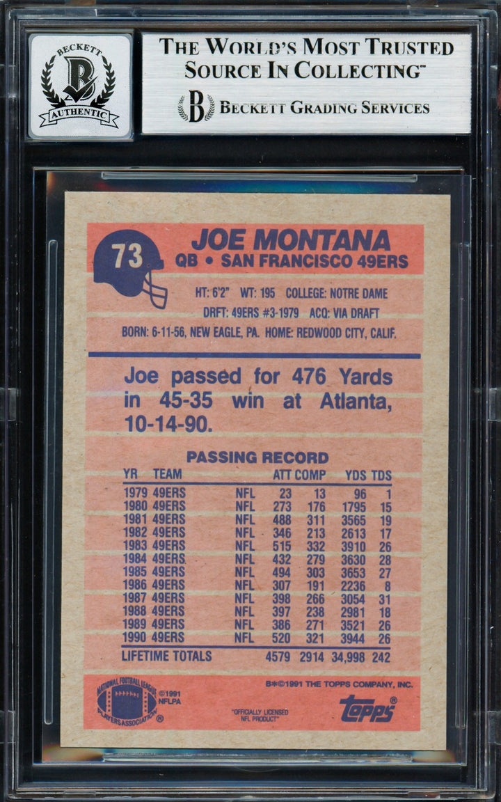 Joe Montana Signed 1991 Topps Card 73 San Francisco 49ers Auto GM 10 Beckett