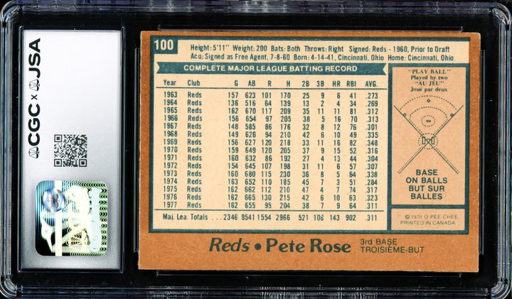 Pete Rose Signed 1978 O-Pee-Chee Card 100 Reds Auto GM 10 CGC x JSA