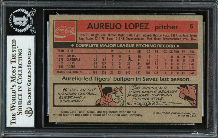 Aurelio Lopez Signed 1981 Topps Coca Cola Card 5 Tigers Beckett #12749767