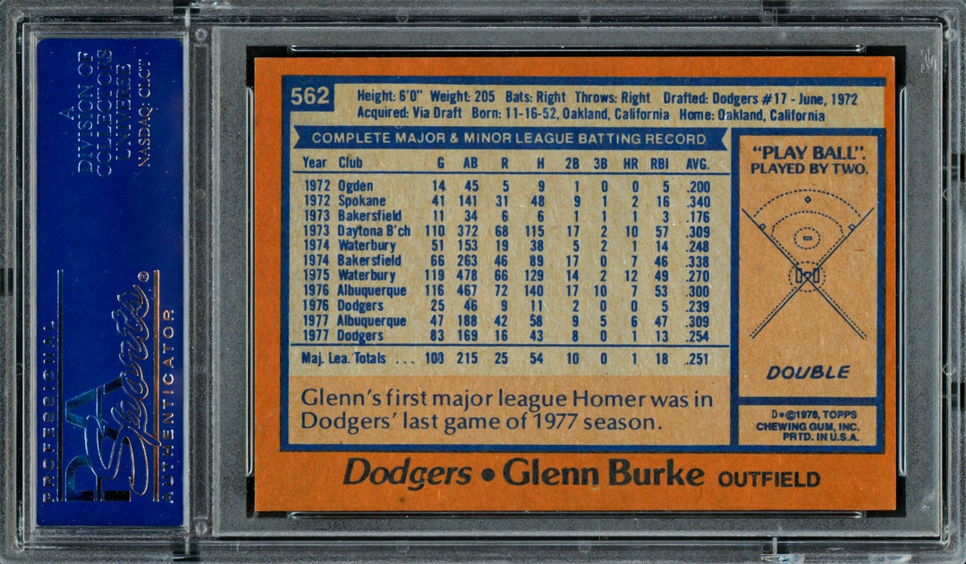 Glenn Burke Signed 1978 Topps RC 562 Los Angeles Dodgers PSA/DNA #83308810