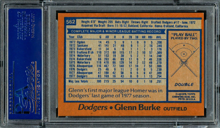 Glenn Burke Signed 1978 Topps RC 562 Los Angeles Dodgers PSA/DNA #83308810