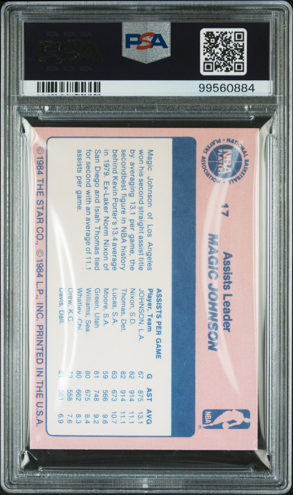 Magic Johnson 1984 Star Award Banquet Card #17- PSA Graded 7 NM ( LA Lakers/HOF)