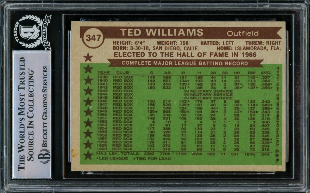 Ted Williams Signed 1976 Topps Card 347 Boston Red Sox Beckett #15500913