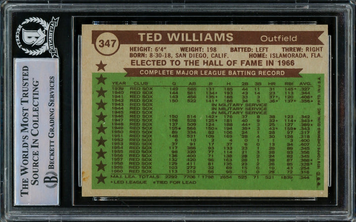 Ted Williams Signed 1976 Topps Card 347 Boston Red Sox Beckett #15500913
