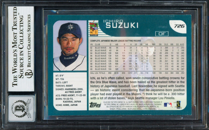 Ichiro Suzuki Signed 2001 Topps RC 726 Mariners Auto GM 10 Beckett #13018339