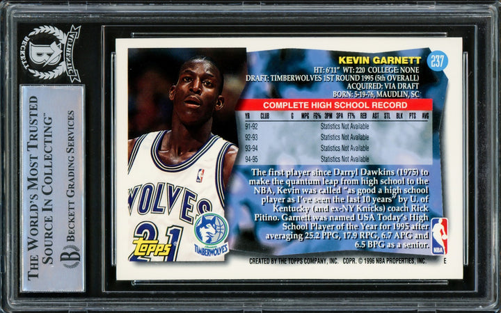 Kevin Garnett Signed 1995-96 Topps RC 237 Minnesota Timberwolves Beckett