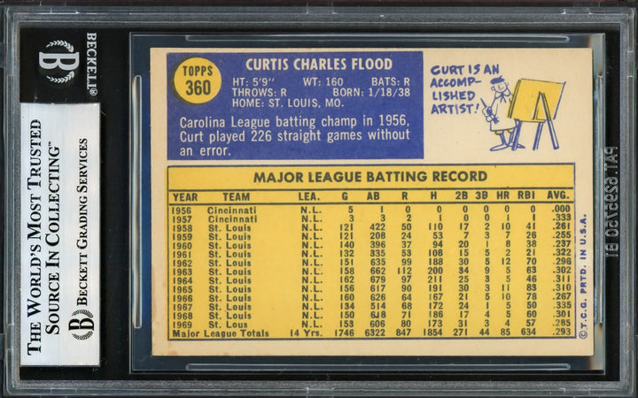 Curt Flood Signed 1970 Topps Card 360 Philadelphia Phillies Beckett #17605792