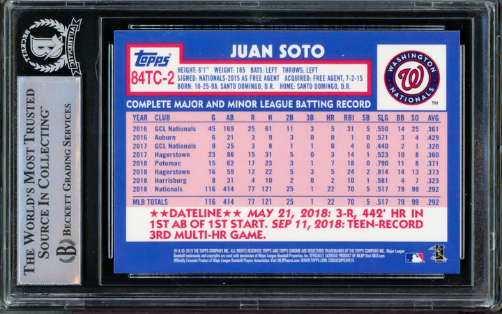 Juan Soto Auto 2019 Topps Chrome Refractor 1984 RC 84TC-2 Mets Beckett #14231624