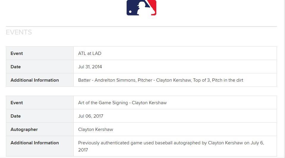 Clayton Kershaw & Vin Scully signed Game Used Baseball ~ MLB Authenticated JSA