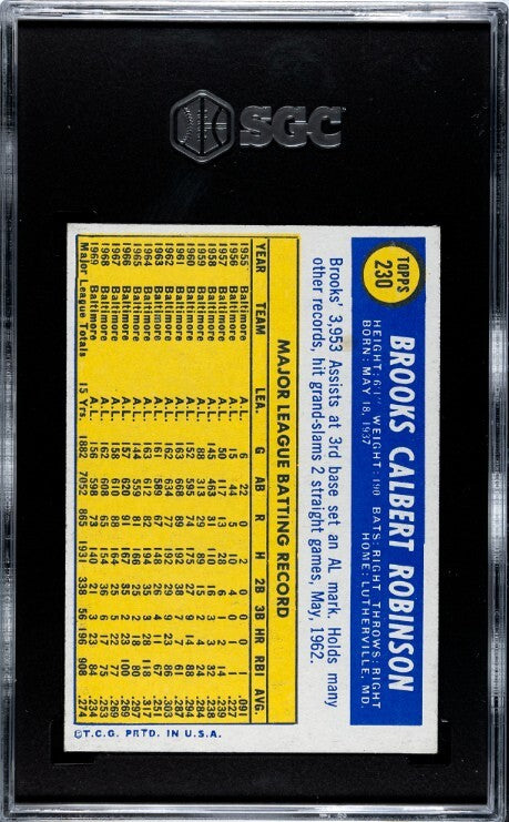 Brooks Robinson 1970 Topps Card #230 - SGC Graded 7 NM (Baltimore Orioles/HOF)
