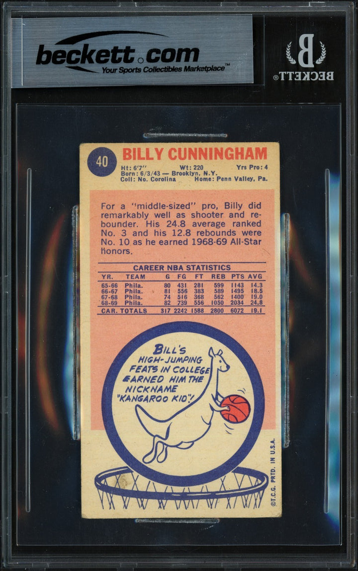 Billy Cunningham Signed 1969-70 Topps RC 40 Philadelphia 76ers Beckett #18284334