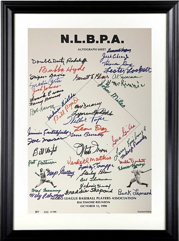 Negro League (N.L.B.P.A) Signed 1990 Reunion 11x17 Poster Sheet 43 Sigs- Beckett