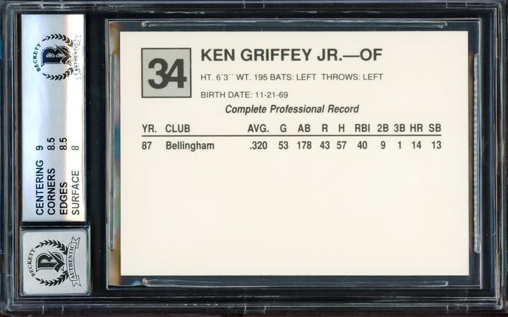 Ken Griffey Jr. Auto 1988 San Bernardino Spirit Cal League RC 34 BGS 8.5 Sig 10
